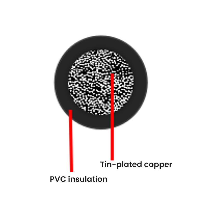 كابل السيارات القياسي الألماني--FLRY-PVC (جدار رقيق) كابل السيارات القياسي الألماني--FLRY-PVC (جدار رقيق)