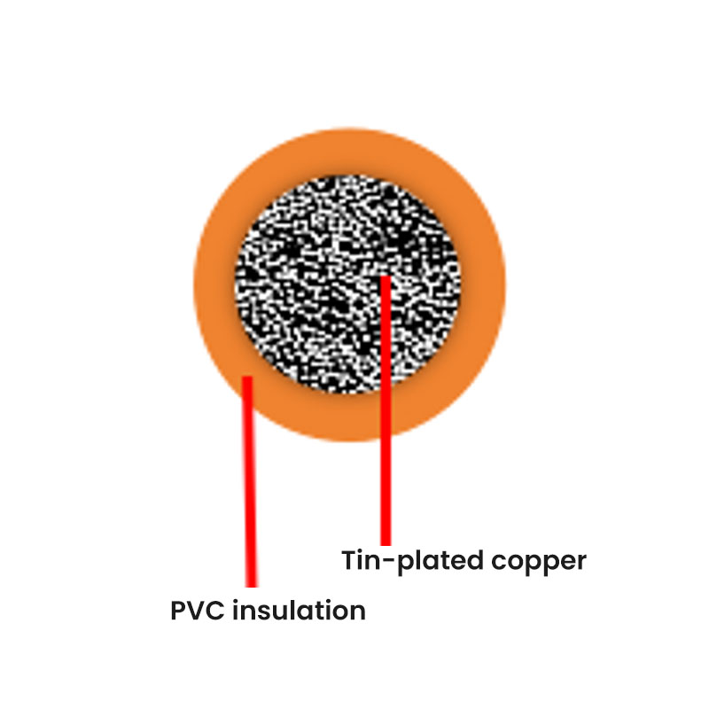 كابل السيارات القياسي الألماني--FLY-PVC (جدار سميك) كابل السيارات القياسي الألماني--FLY-PVC (جدار سميك)