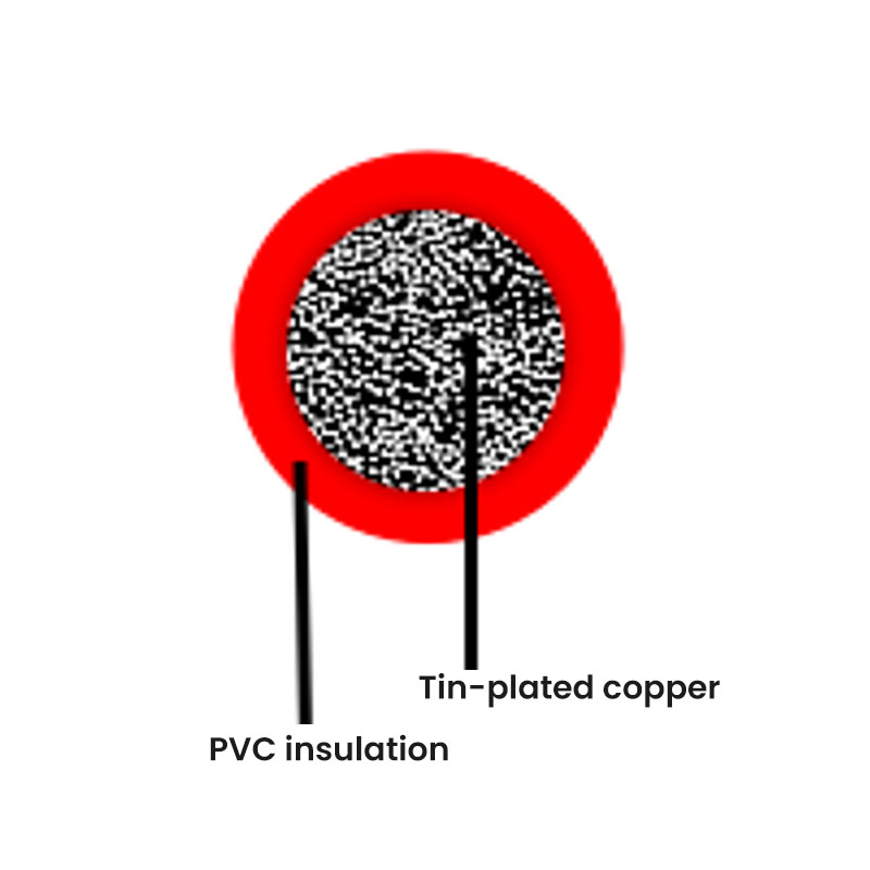 كابل السيارات القياسي الألماني--FLRY-PVC (جدار رقيق) كابل السيارات القياسي الألماني--FLRY-PVC (جدار رقيق)